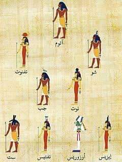 أشهر المعبودات المصرية القديمة