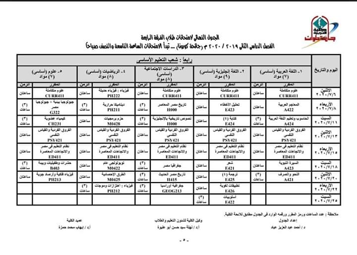 "آخر المستجدات بخصوص الفرق النهائية... جدول إمتحانات الفرقة الرابعة كلية التربية جامعة حلوان"