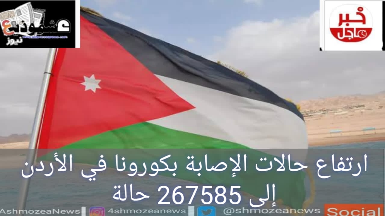 ارتفاع حالات الإصابة بكورونا في الأردن إلى 267585 حالة