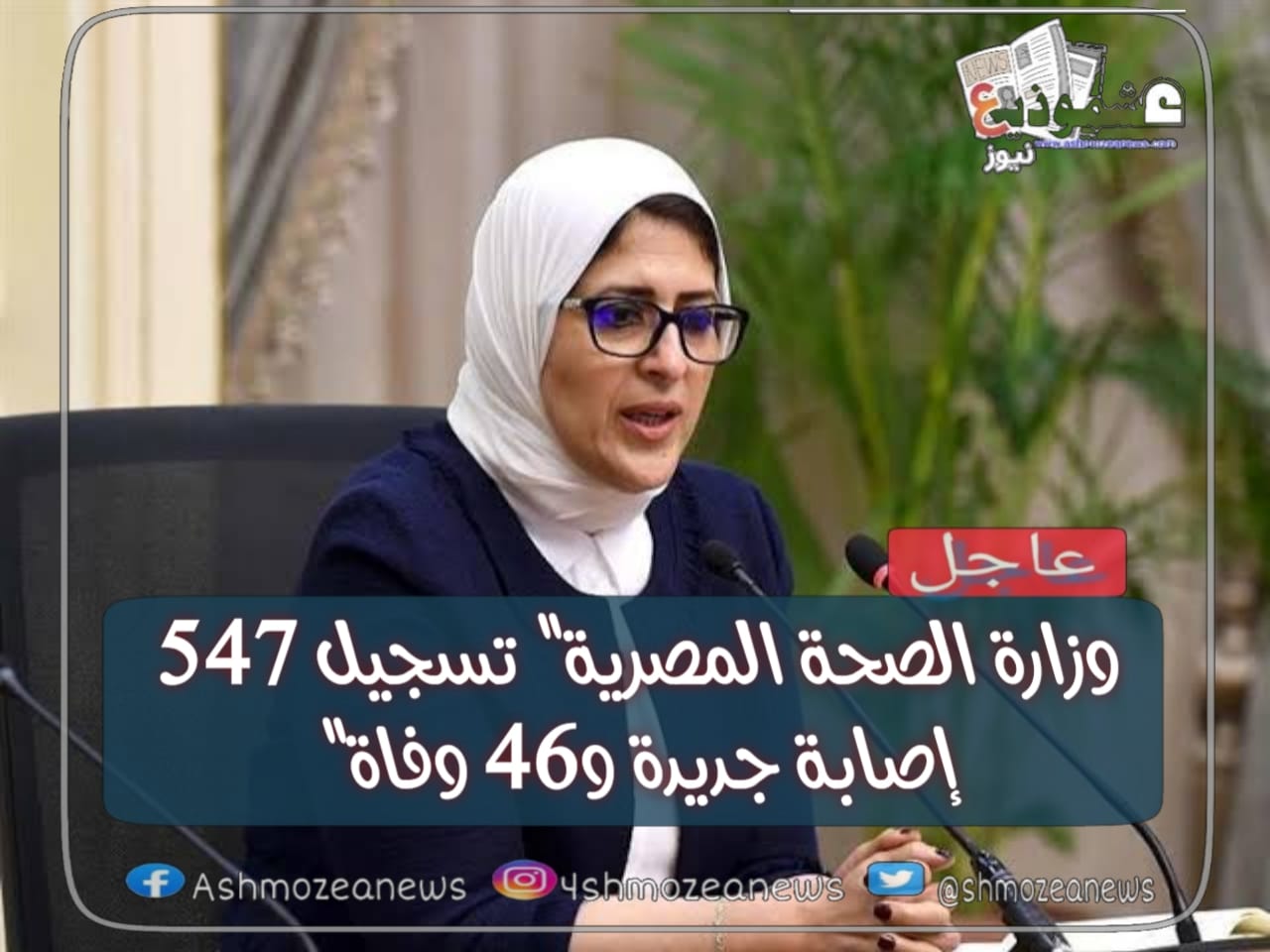 وزارة الصحة المصرية" تسجيل 547 إصابة جديدة و46 وفاة" 