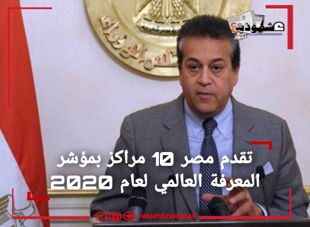  تقدم مصر 10 مراكز بمؤشر المعرفة العالمي لعام 2020