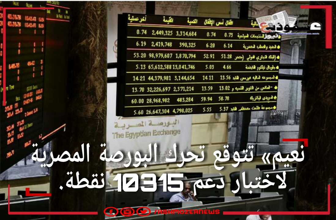 تحركات البورصة المصرية اليوم فيما يتعلق بشراء سهم مصر الجديدة للإسكان والتعمير.