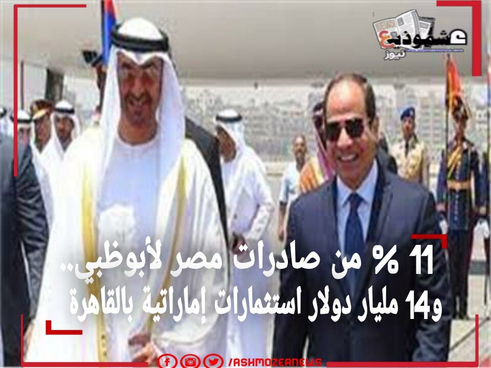 11 % من صادرات مصر لأبوظبي.. و14 مليار دولار استثمارات إماراتية بالقاهرة