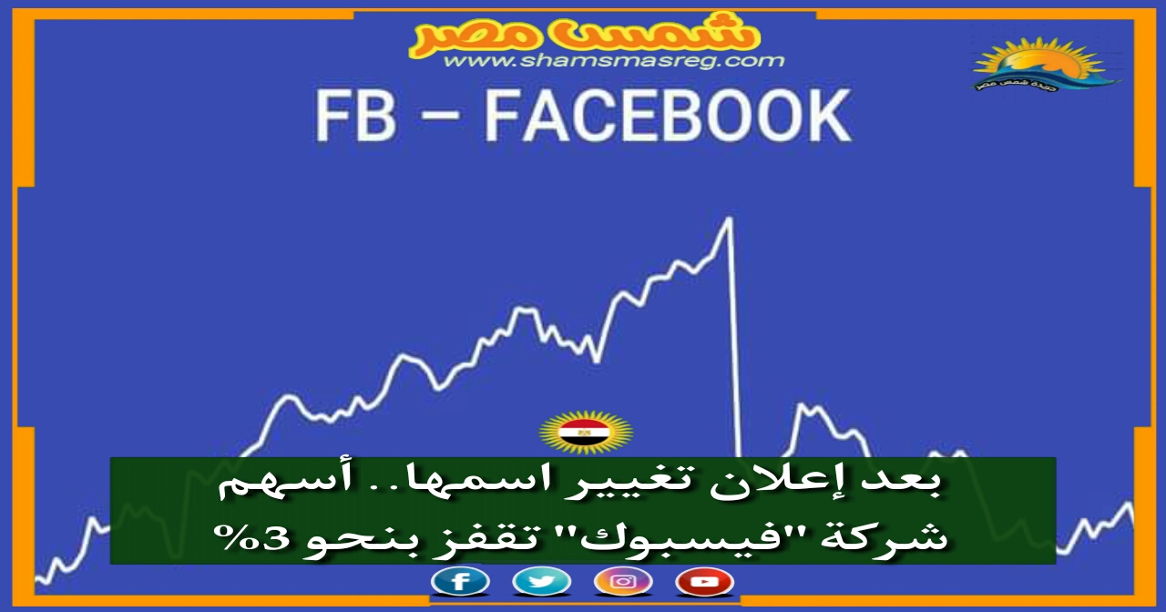 |شمس مصر|.. بعد إعلان تغيير اسمها.. أسهم شركة "فيسبوك" تقفز بنحو 3%